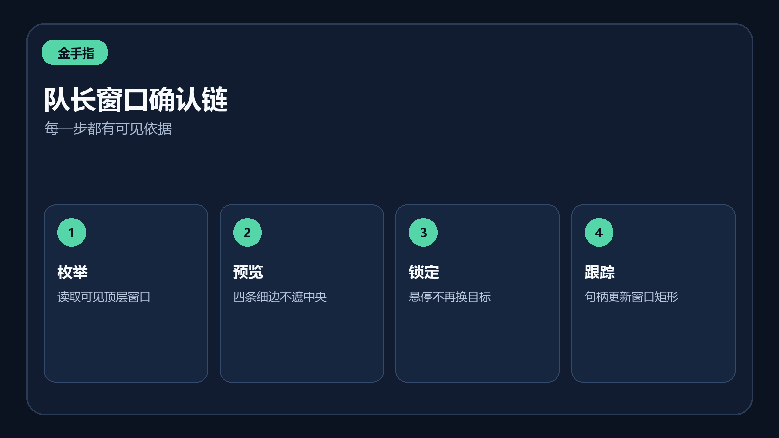 队长窗口列表选择、预览、锁定和运行复核流程