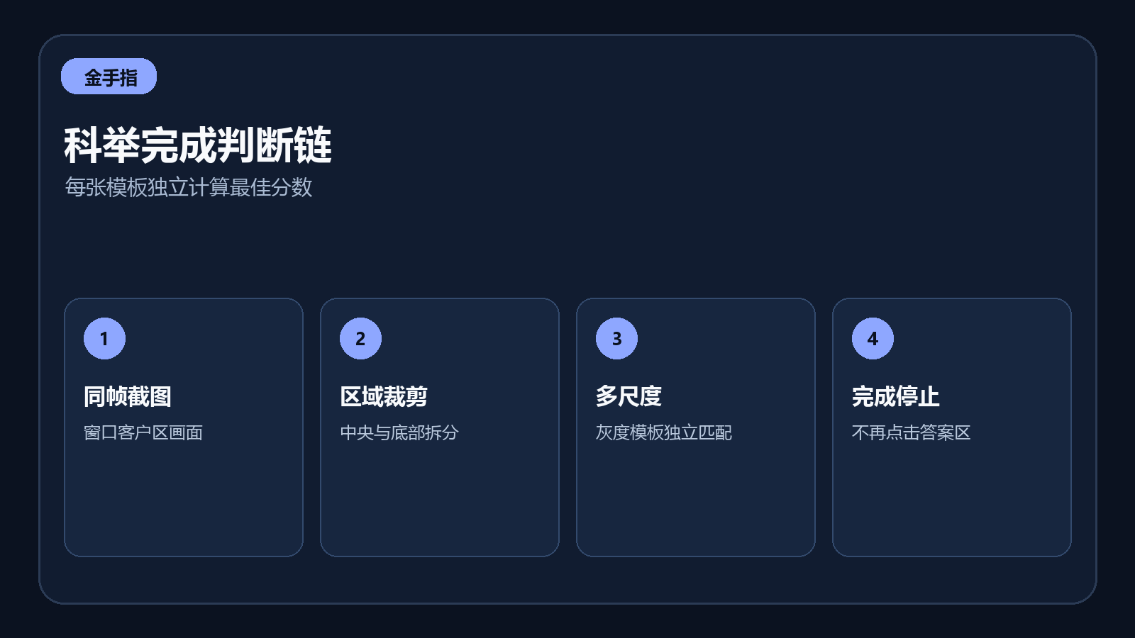 科举完成态从结果区域截图到终止点击的判断链