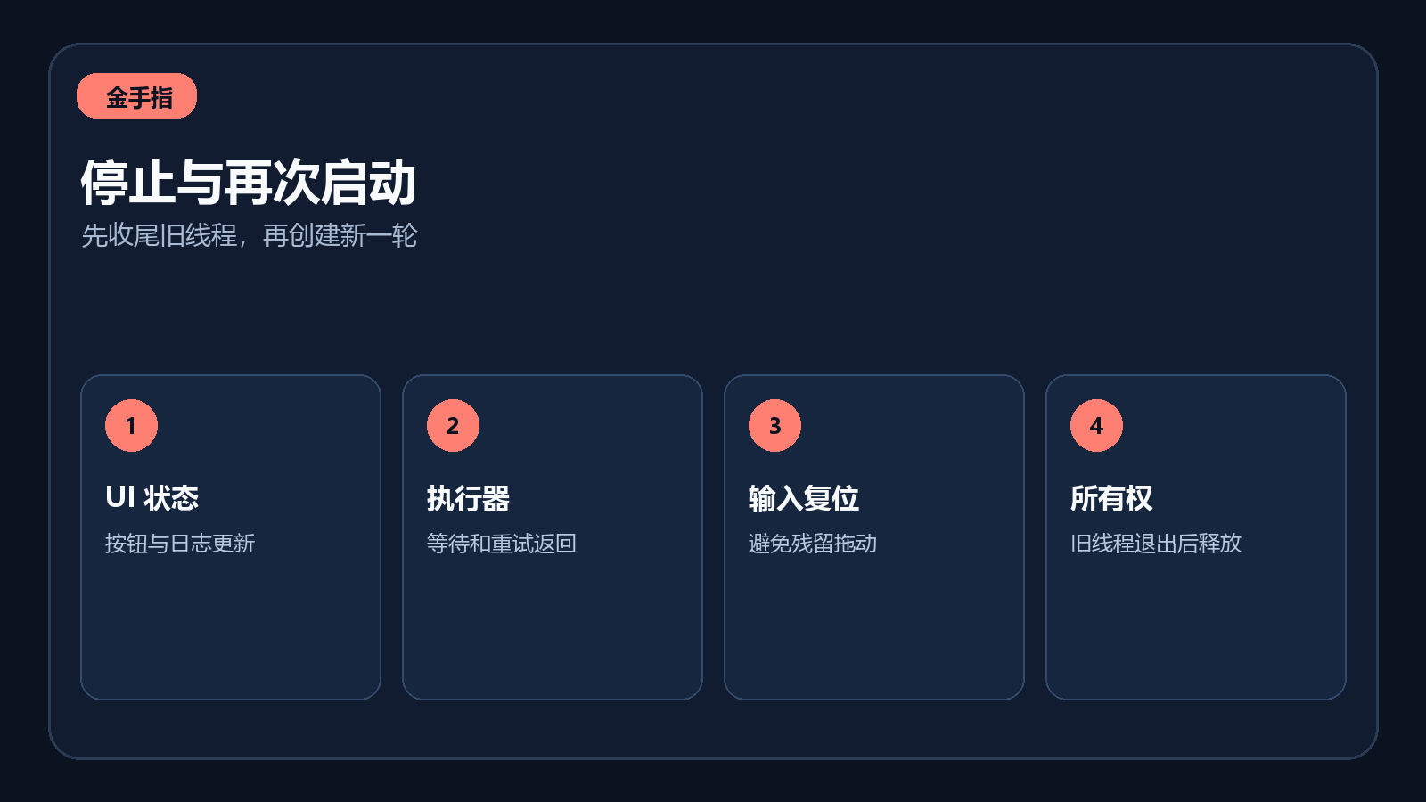 停止按钮设置事件、打断等待、释放输入并恢复界面的流程