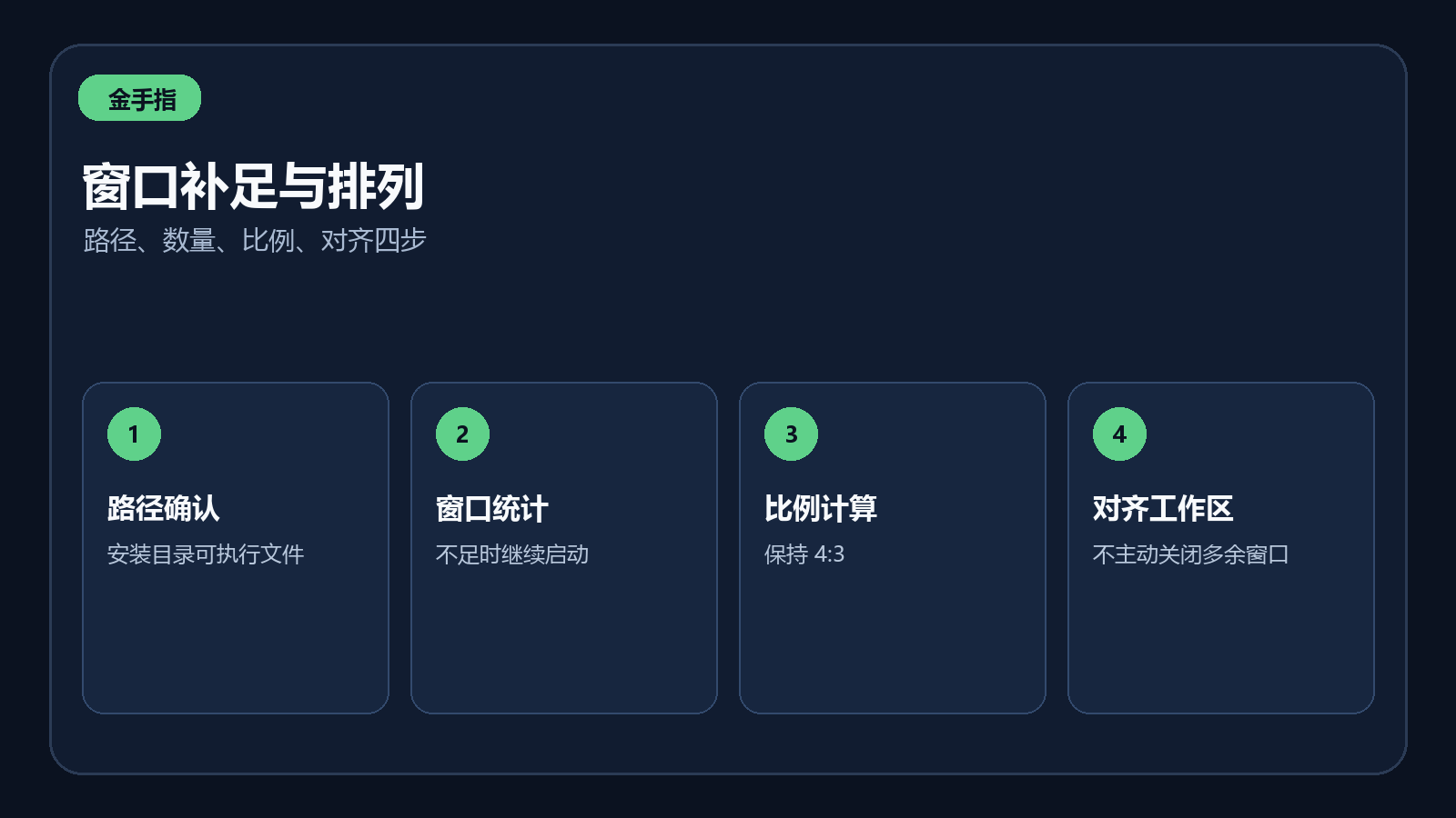 多开排列器从启动器路径到窗口复用与最终布局的流程