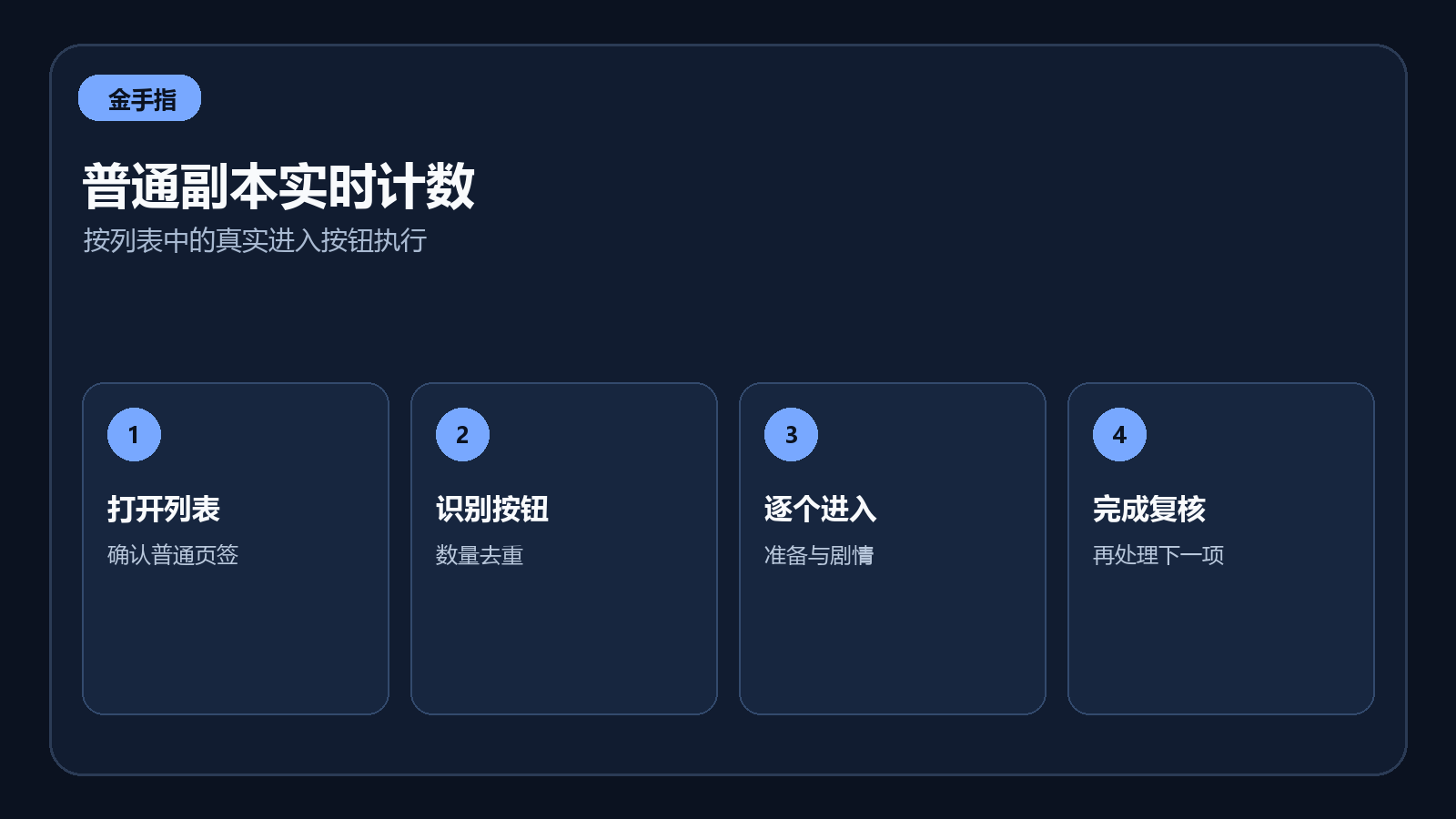 普通副本按当前列表进入按钮数量执行的流程示意图