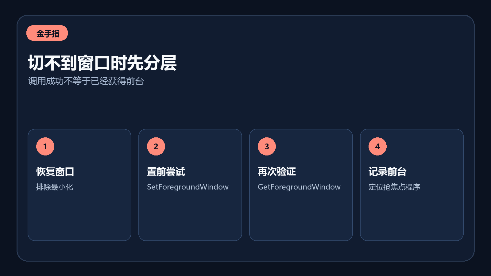 权限、句柄、恢复、置前和前台验证的排查链