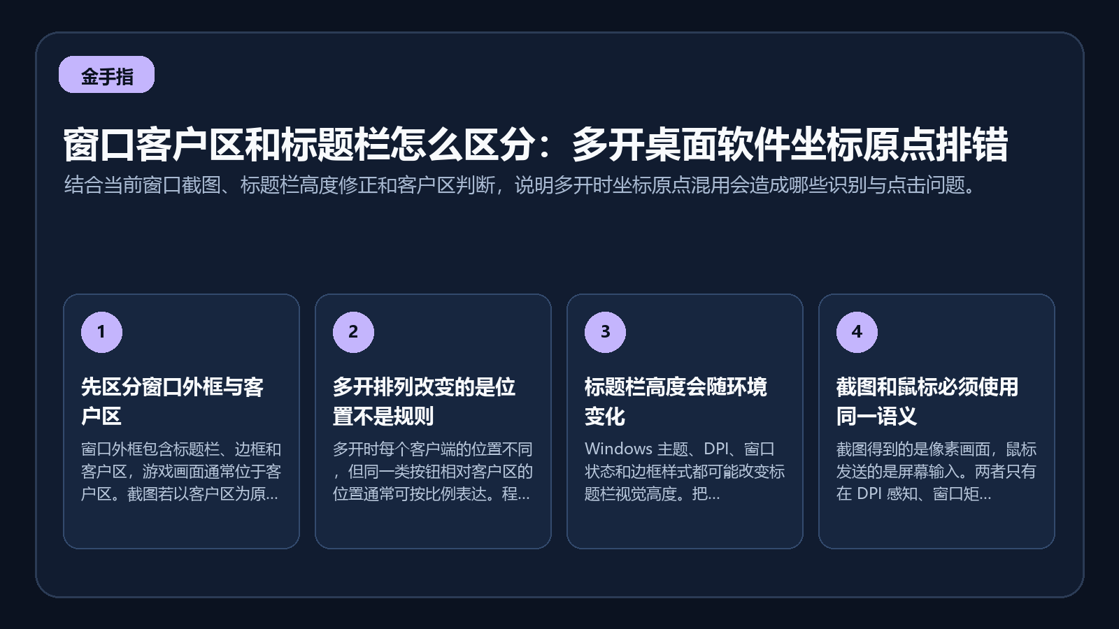 多开窗口外框、标题栏、客户区与屏幕坐标关系图