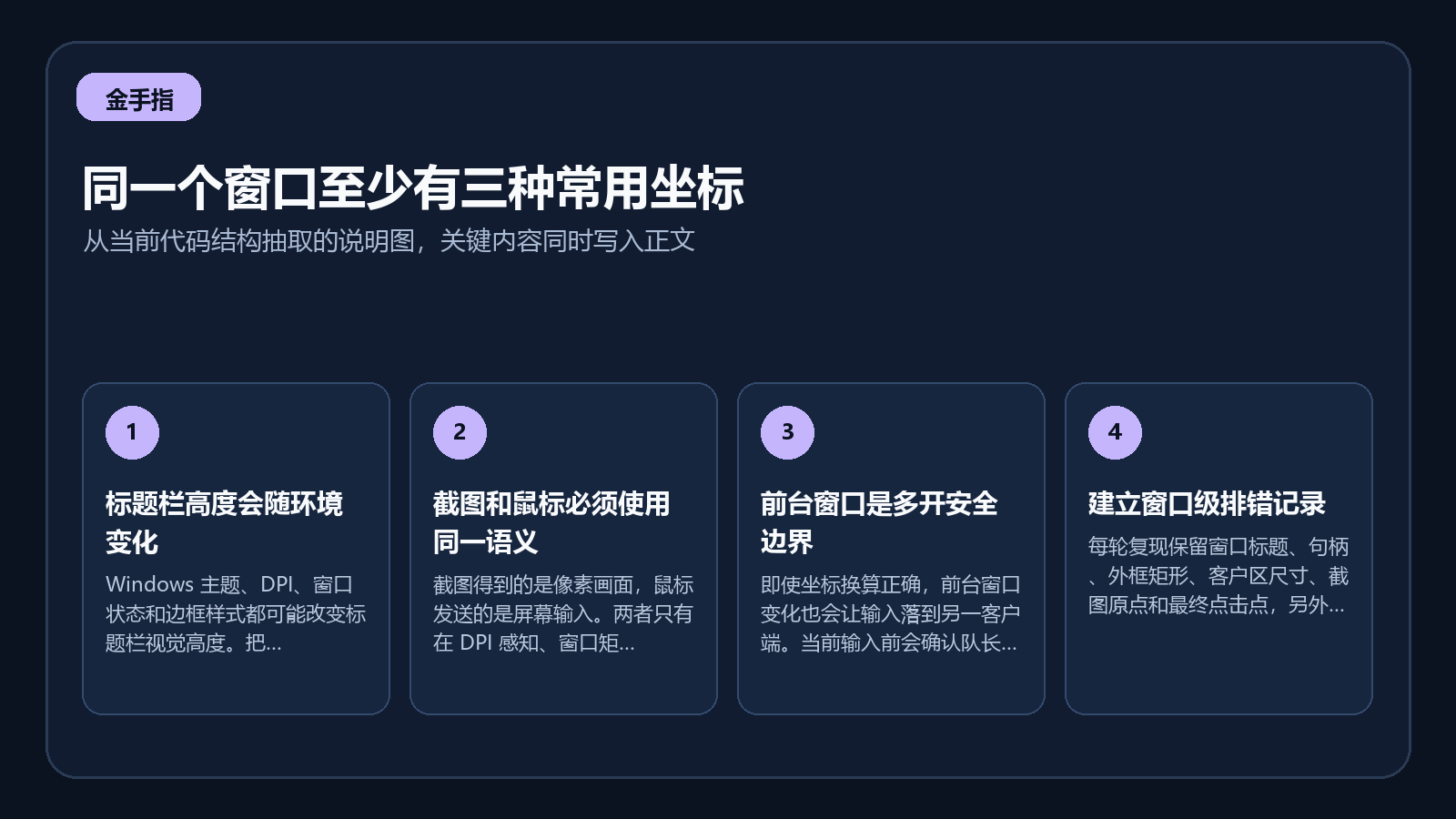 多开窗口外框、标题栏、客户区与屏幕坐标关系图