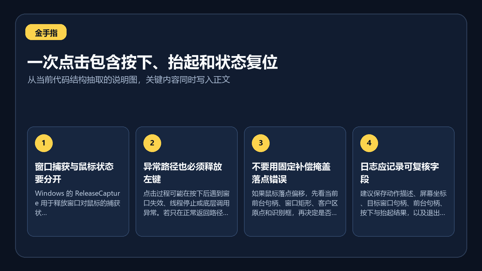 鼠标按下、抬起与退出清理的输入状态示意图