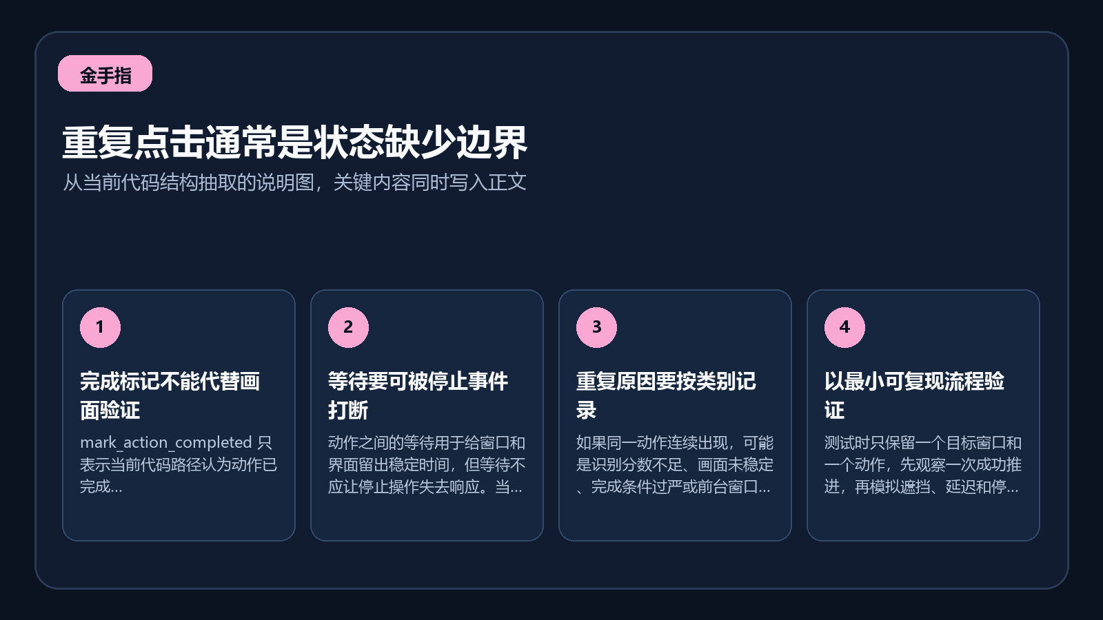 自动化动作从观察到完成标记的状态流转图