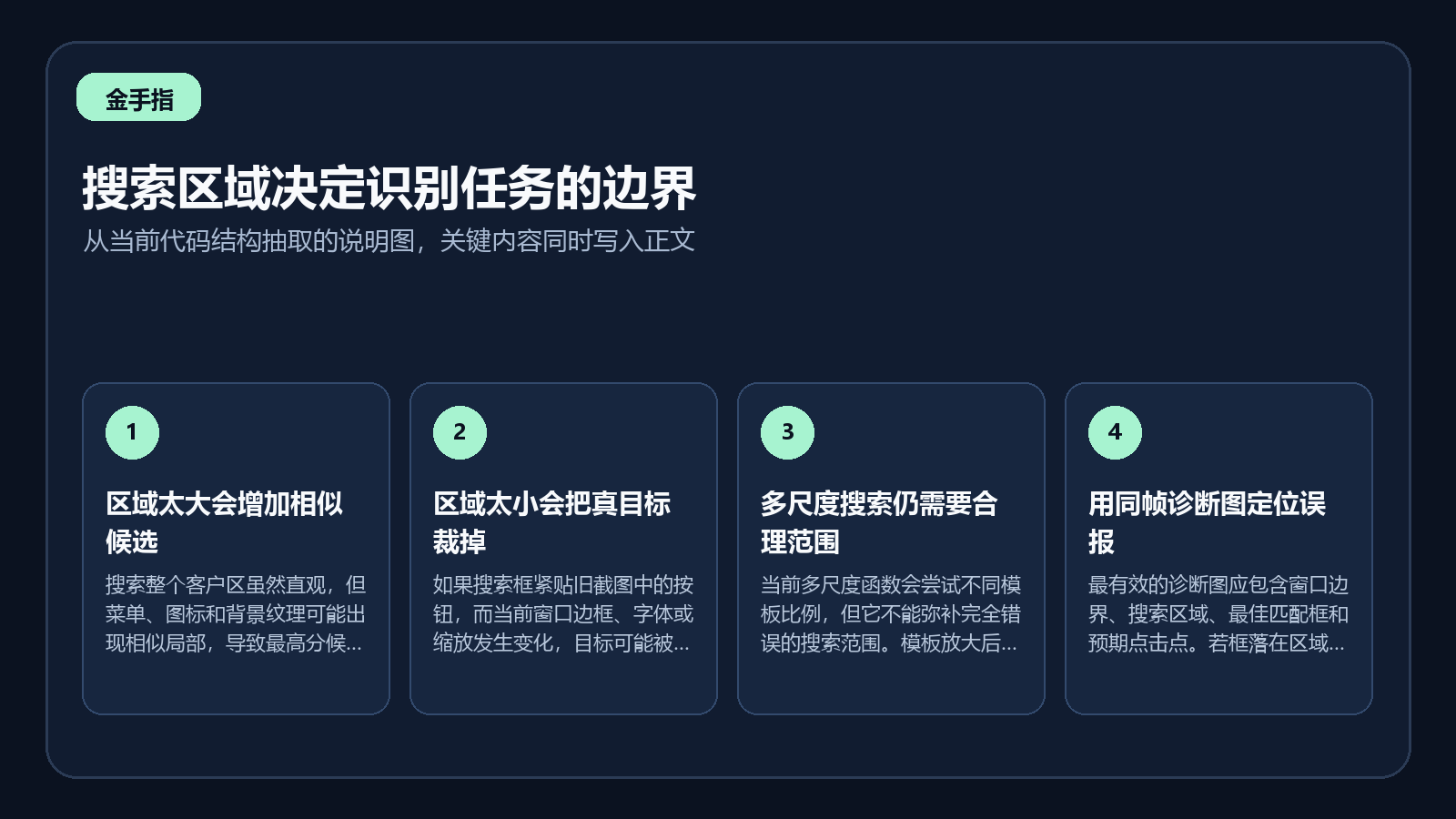 窗口截图裁剪与限定搜索区域的识别示意图