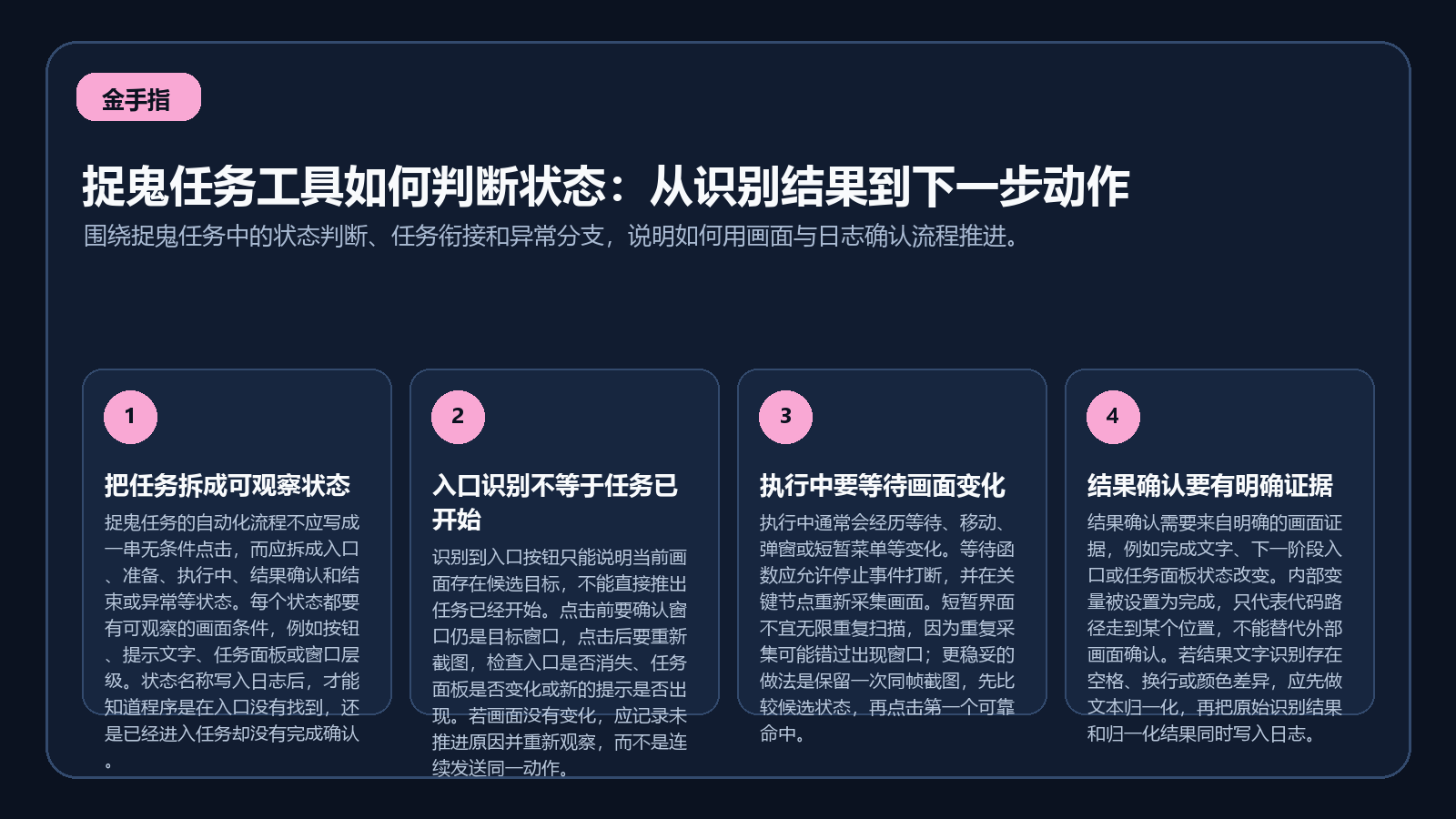 捉鬼任务从入口识别到结果确认和异常分支的状态图