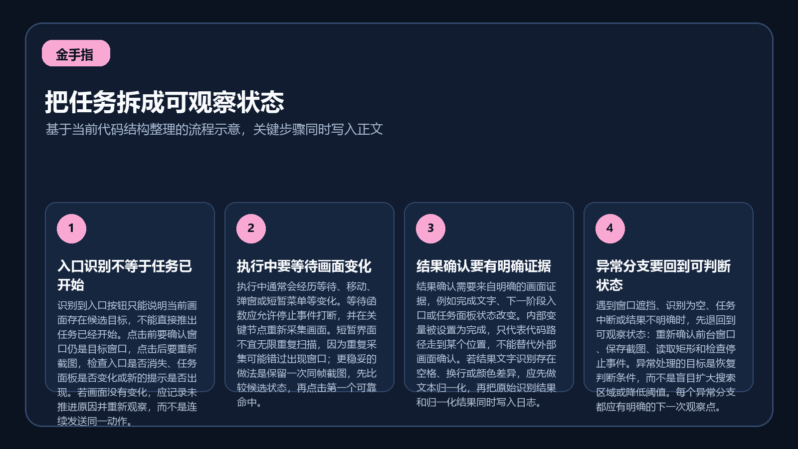 捉鬼任务从入口识别到结果确认和异常分支的状态图