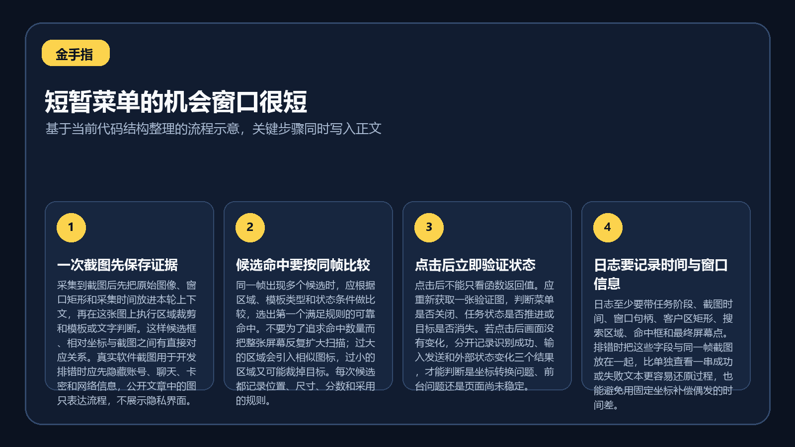 短暂菜单从一次截图到候选比对再到点击复核的流程图