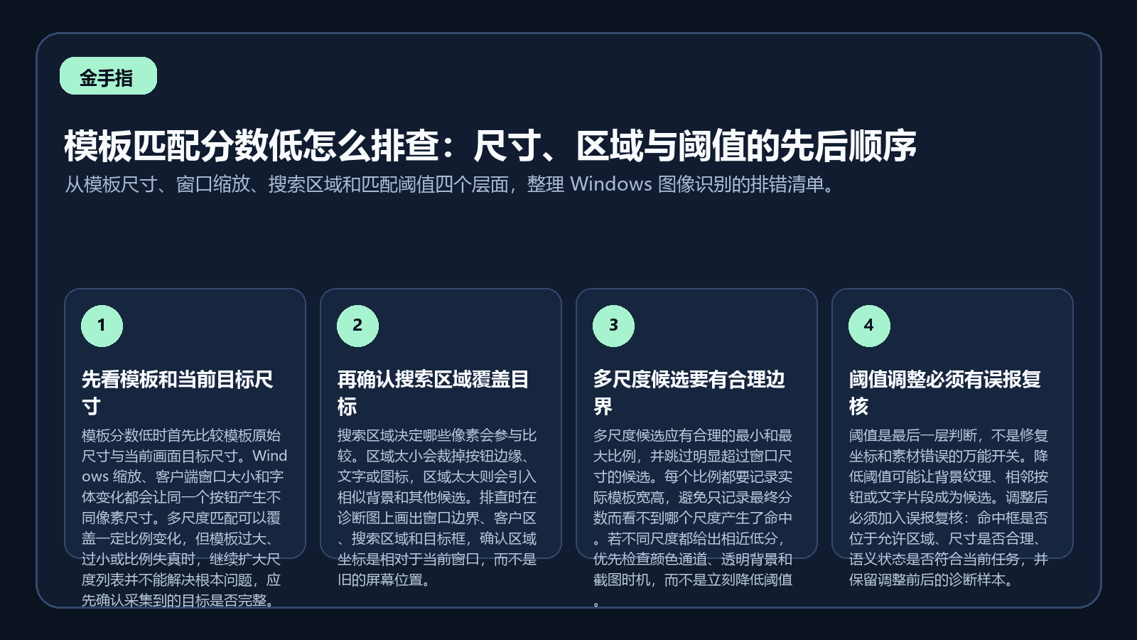 模板匹配低分从尺寸检查到区域和阈值复核的排错流程
