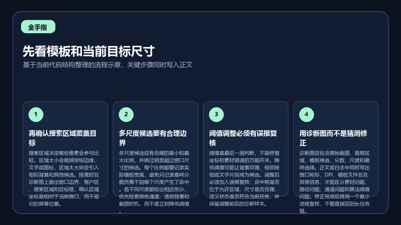 模板匹配低分从尺寸检查到区域和阈值复核的排错流程