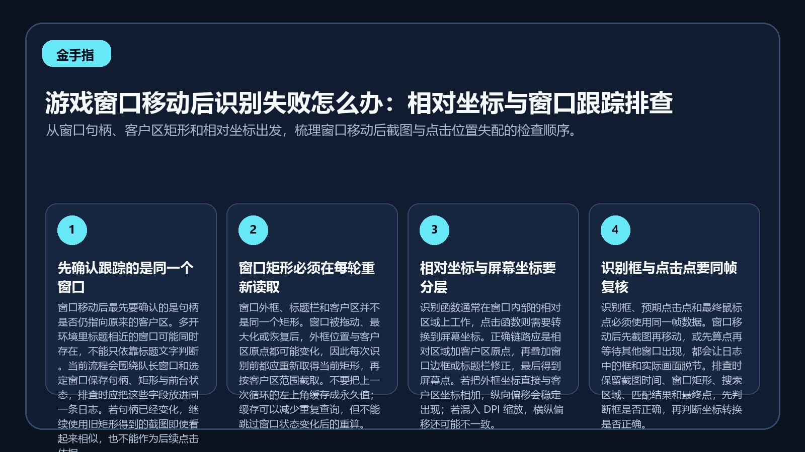 游戏窗口移动后从句柄到相对坐标再到点击复核的流程图